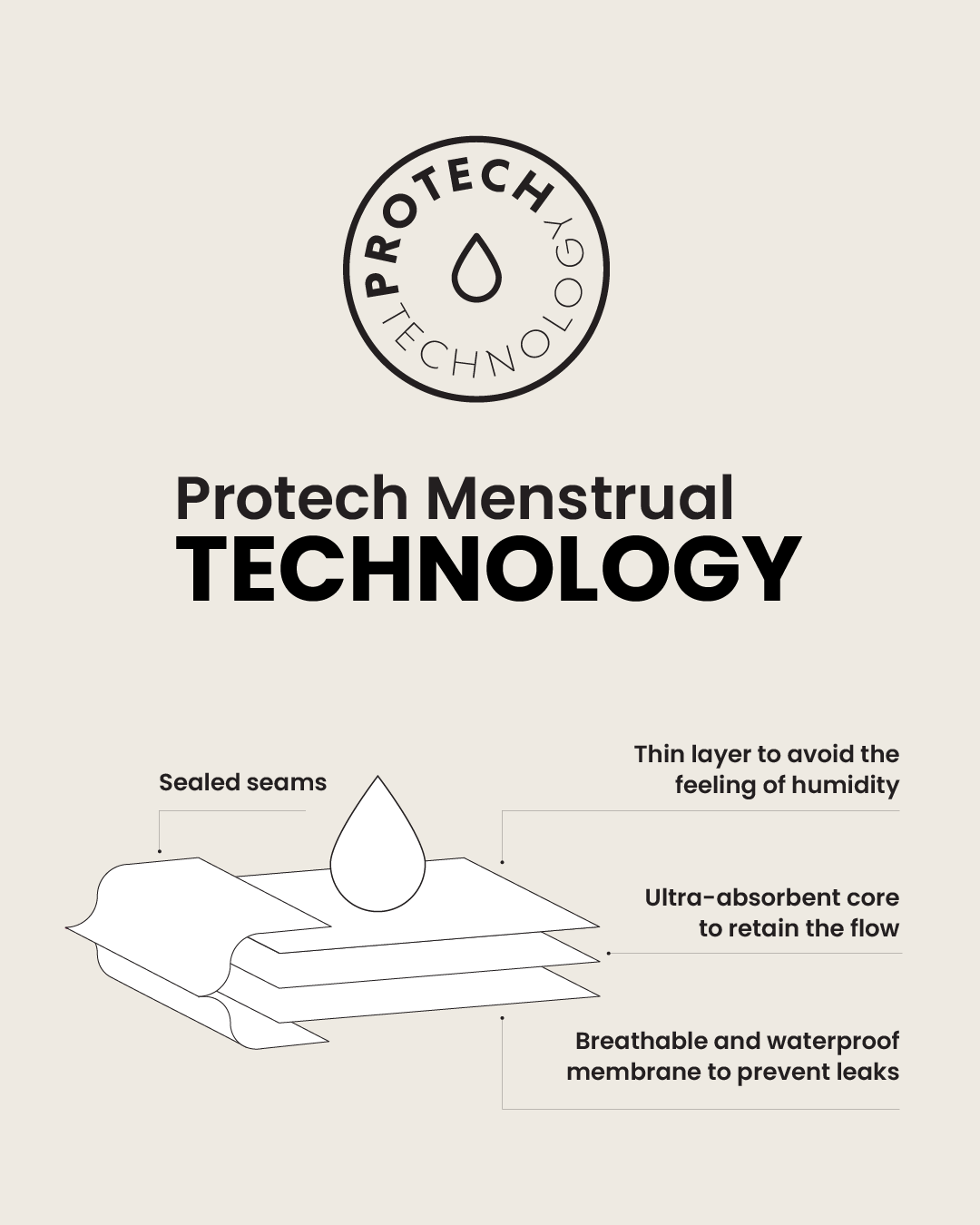 What Is Actually In Your Period Underwear? A Label-Reader's Guide